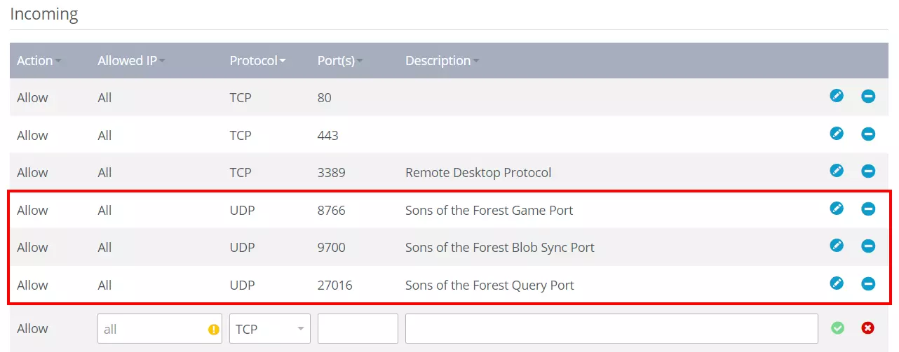 Servidor Sons of the Forest: cómo activar los puertos desde el Centro para Clientes Imagen: Servidor Sons of the Forest: cómo activar los puertos desde el Centro para Clientes